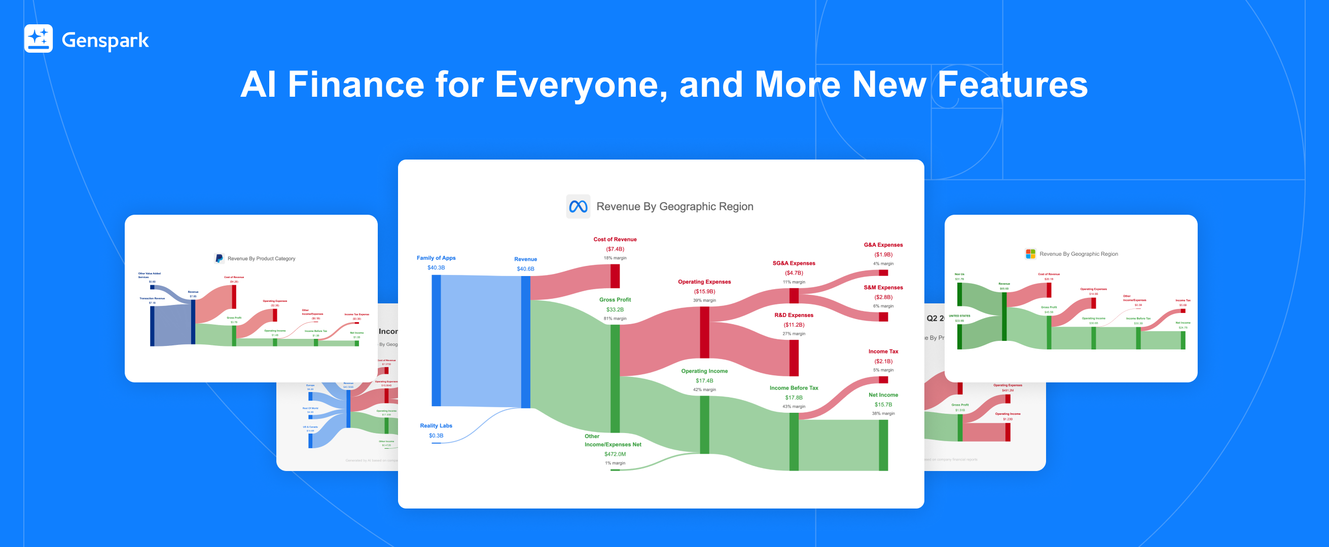 Distill Web: AI Finance for Everyone, and More High-Quality Content for Community